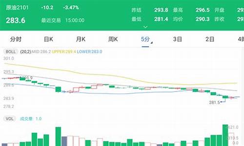 太原今日油价95汽油_太原今日油价最新消息各加油站一览表