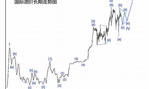 4月4日油价_2021年4月4日油价