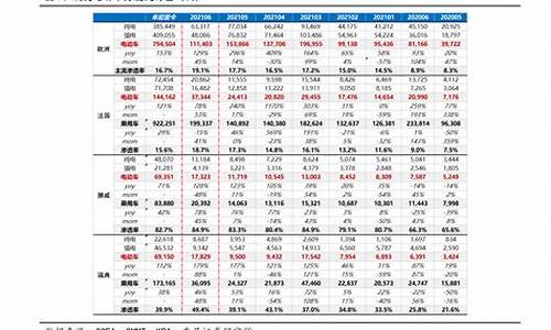 湘桥汽油价格查询_湘潭油价最新