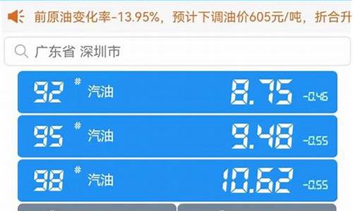 深圳今日油价95号汽油_深圳今日油价95汽油价格调整时间表格