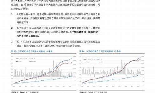 大连汽油价格今日价_大连汽油价格今日价95