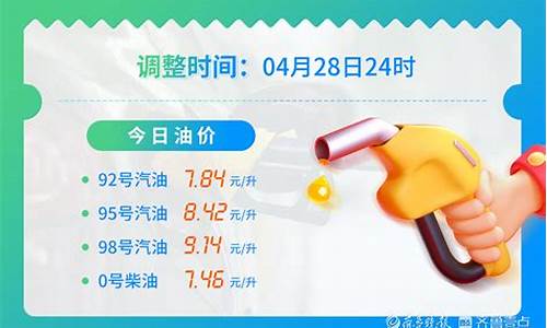 上次油价调整时间表图片_上次油价