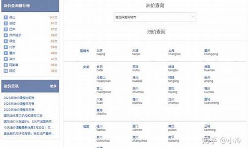 过往油价查询_如何查询以前的油价