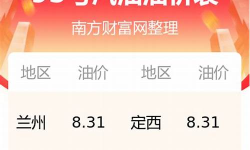 甘肃95号油价今日价格表最新_甘肃95号油价今日价