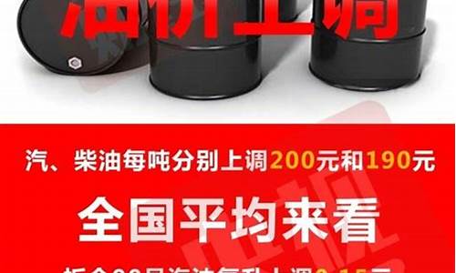 杭州油价调整最新消息价格查询_2020杭州最新油价