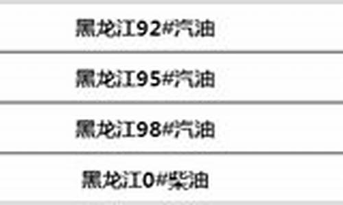 黑龙江92汽油价格_黑龙江省92号汽油最新价格