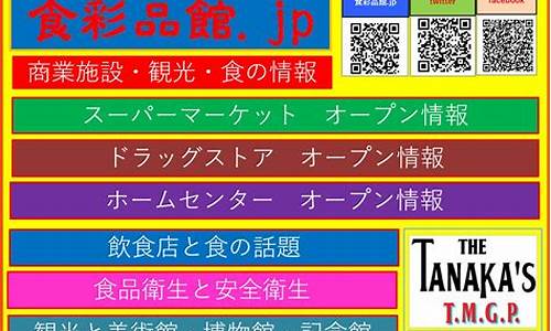 2022年4月28日油价调整_4月28号油价下调吗